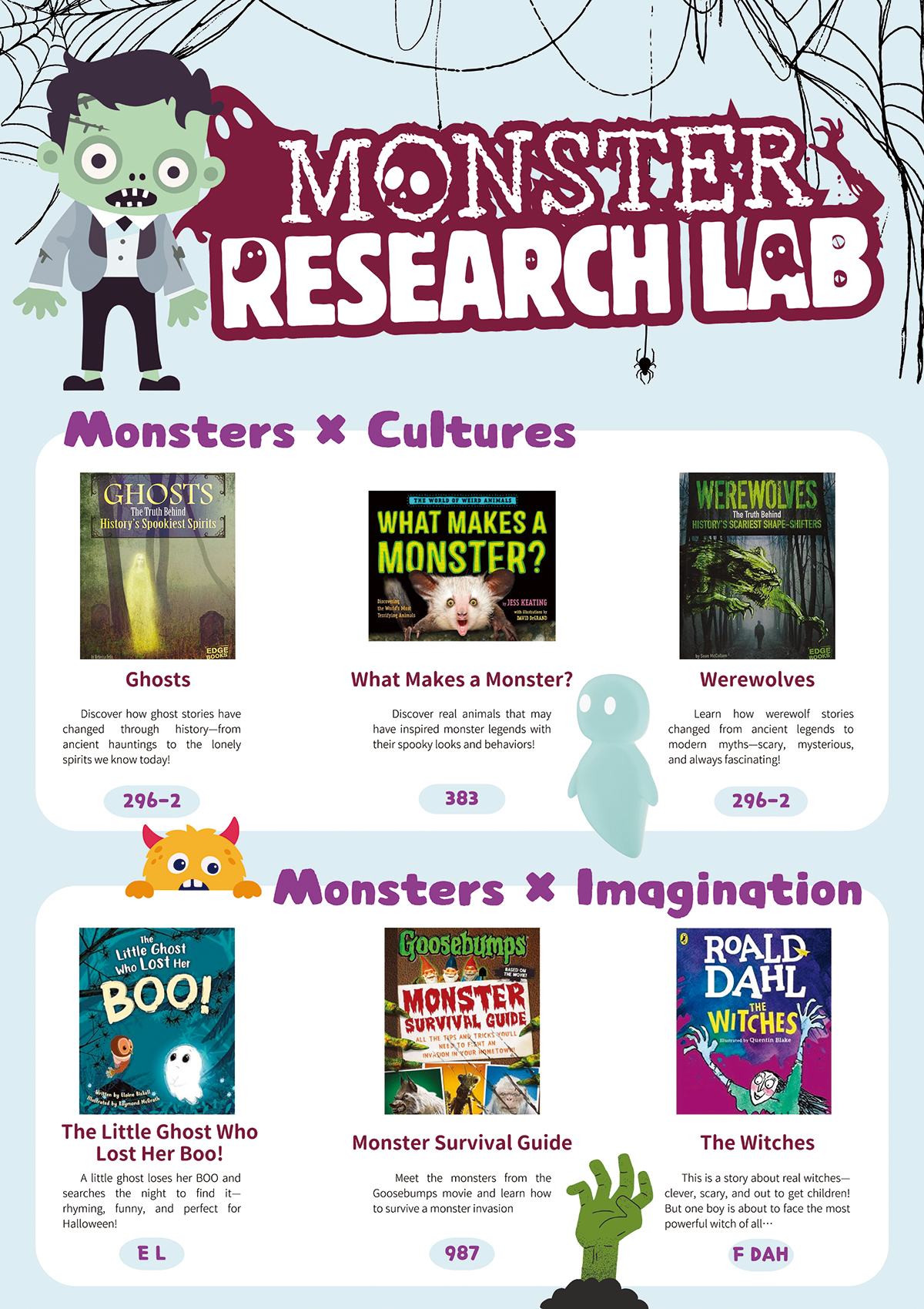 04 Monster Research Lab
